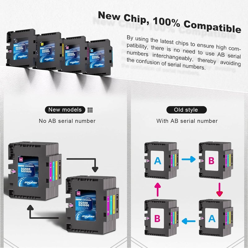 Spaceink New SG500 SG1000 Sublimation Ink Cartridge Compatible for Sawgrass Virtuoso SG500 SG1000 Printers(1 Black, 1 Cyan, 1 Magenta, 1 Yellow, 4-Pack) - Image 2